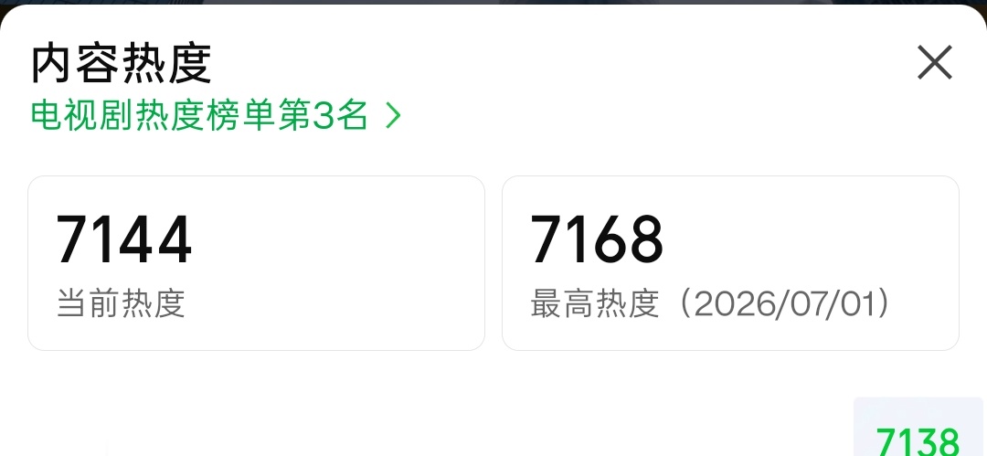 7144——7168，还差24！！！ 