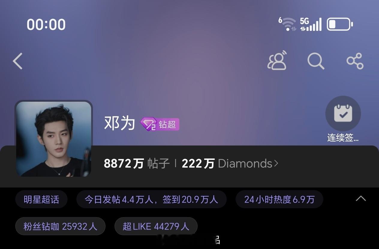 周末愉快，期待邓为尖叫之夜邓为超话昨日发帖和超like4.4万+ 