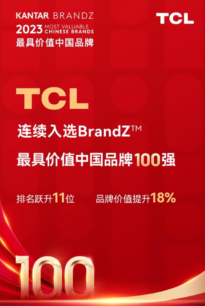 TCL荣登百强，再度突破科技创新
家电市场的真正领跑者，技术创新的勇者——TCL