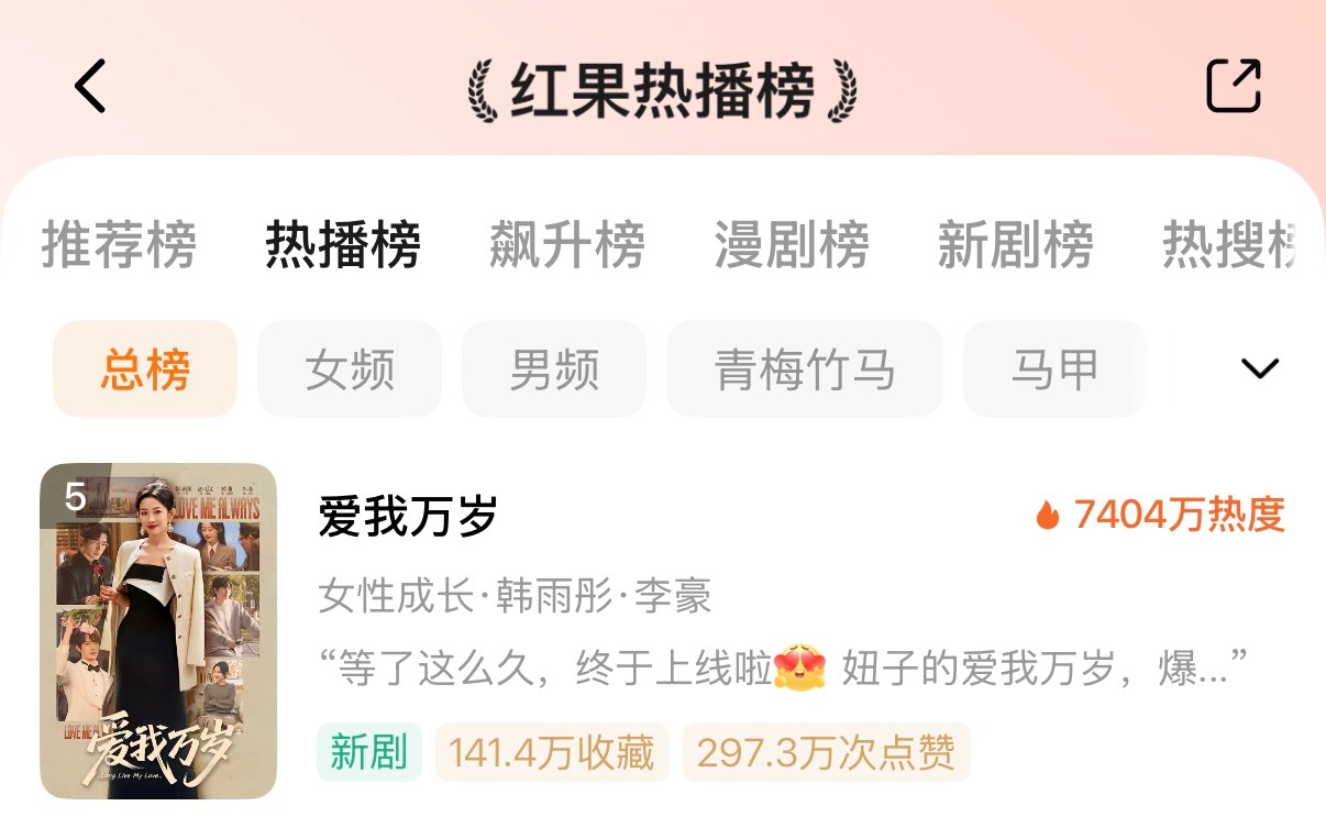 我去，爱我万岁逆跌了600多！ 韩雨彤牛逼！京婚浓瘾也涨了 掀桌每天涨点，意满离