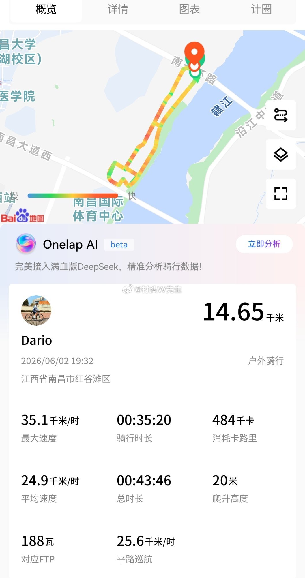 骑不动了 