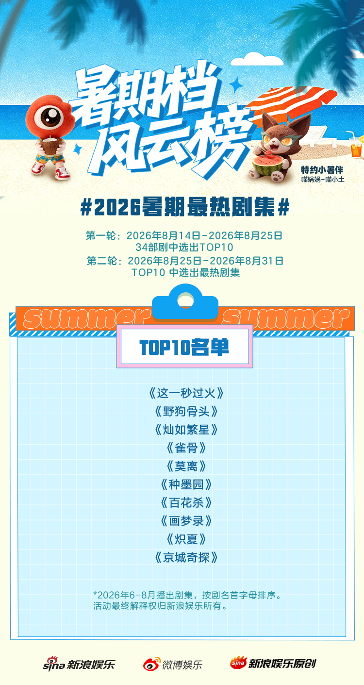 暑期档风云榜第二轮火热进行中！2026暑期最热剧集TOP10公开，今夏哪部剧让你