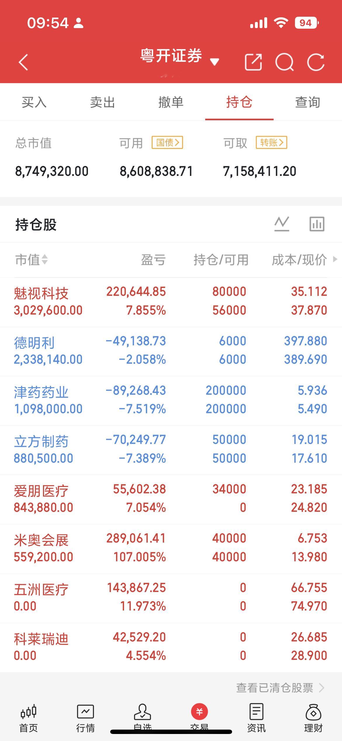 AI算力芯片、HBM高速迭代，先进封装已成为芯片性能与量产的核心瓶颈。封测是国内