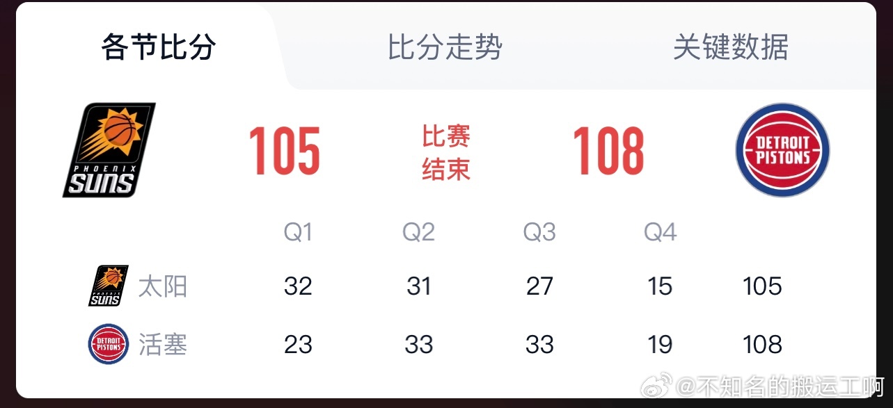 菲尼克斯太阳  打光最后一发子弹，瑞思拜 