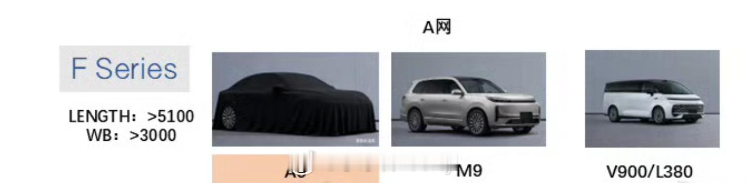 26年还没到......但各家的新车已经捂不住了早知道应该做一个系列~~~吉利银