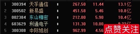 资金流入前5名 ，“易中天”包了！ 