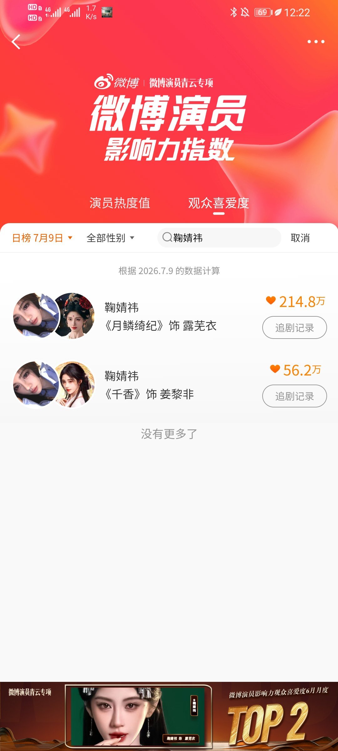 演员影响值Augenstern_星茶彼落 🍊鞠婧祎姜黎非
