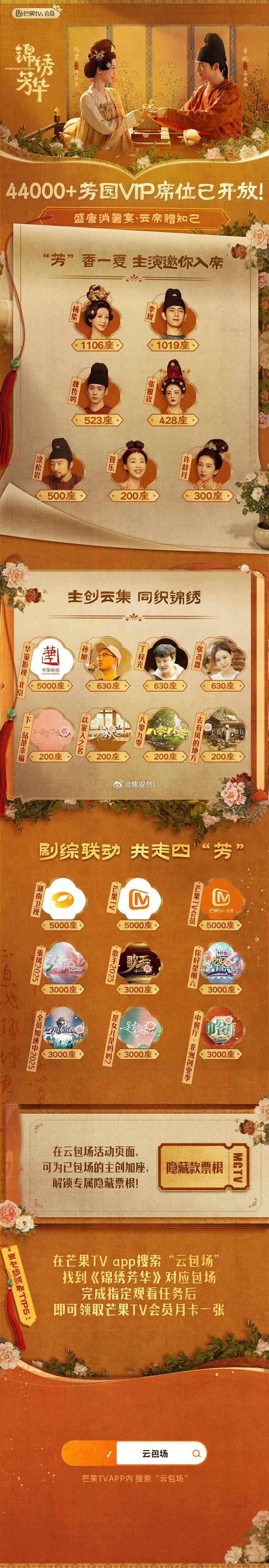 这4.4w云包场咱能抢到吗家人们，给我留一点啊 ​​​