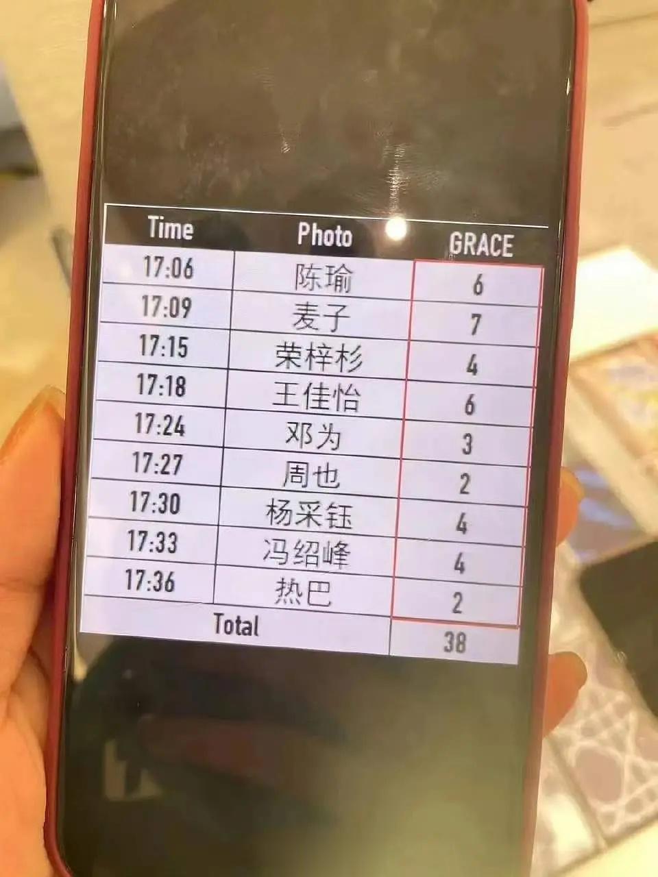 今天dior入场时间，邓为被周也压了哎 ​​​