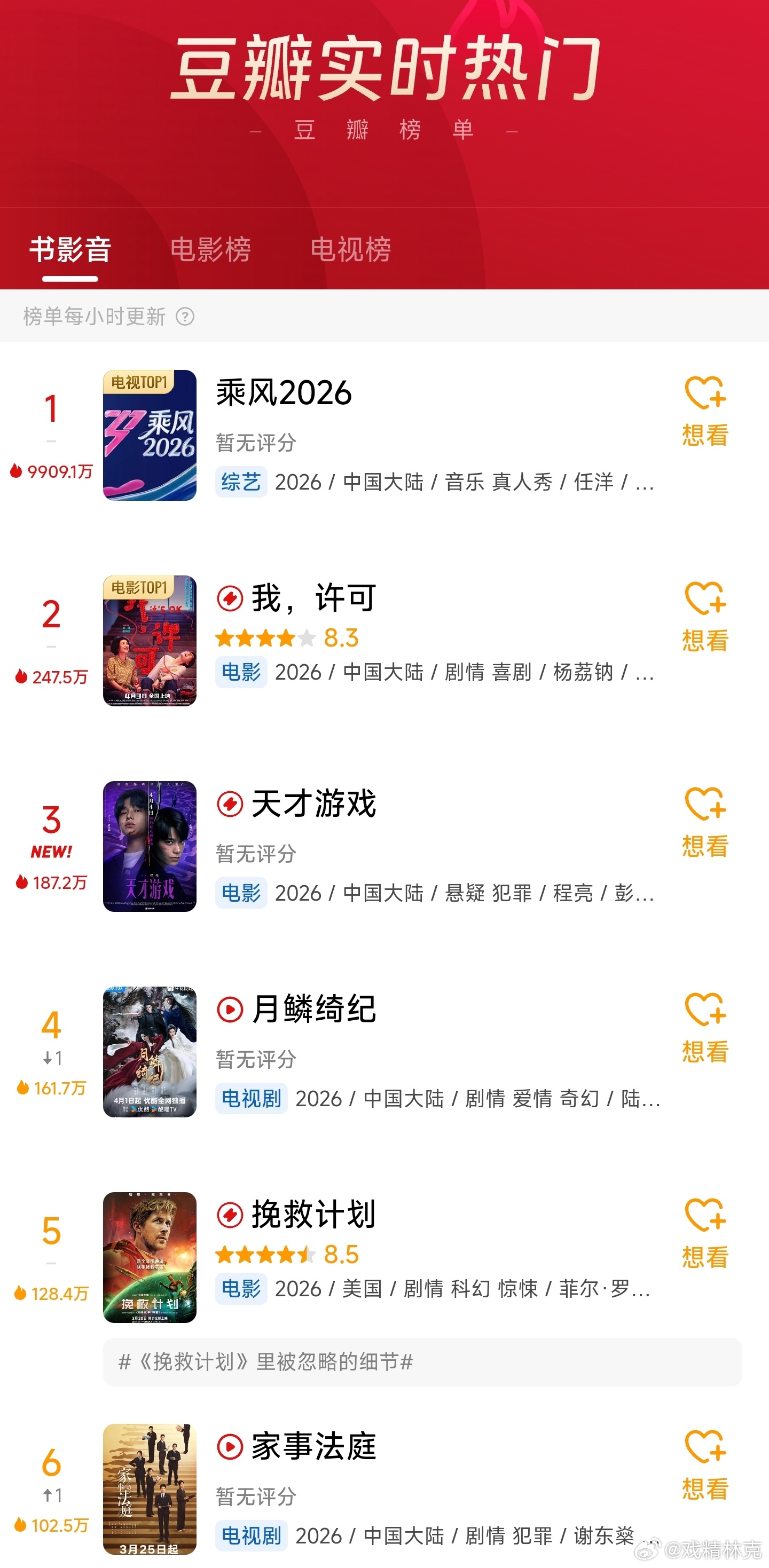 这届浪姐直播热度真猛，豆瓣快要破亿了