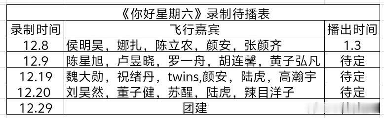 《你好星期六》最新录制待播表 