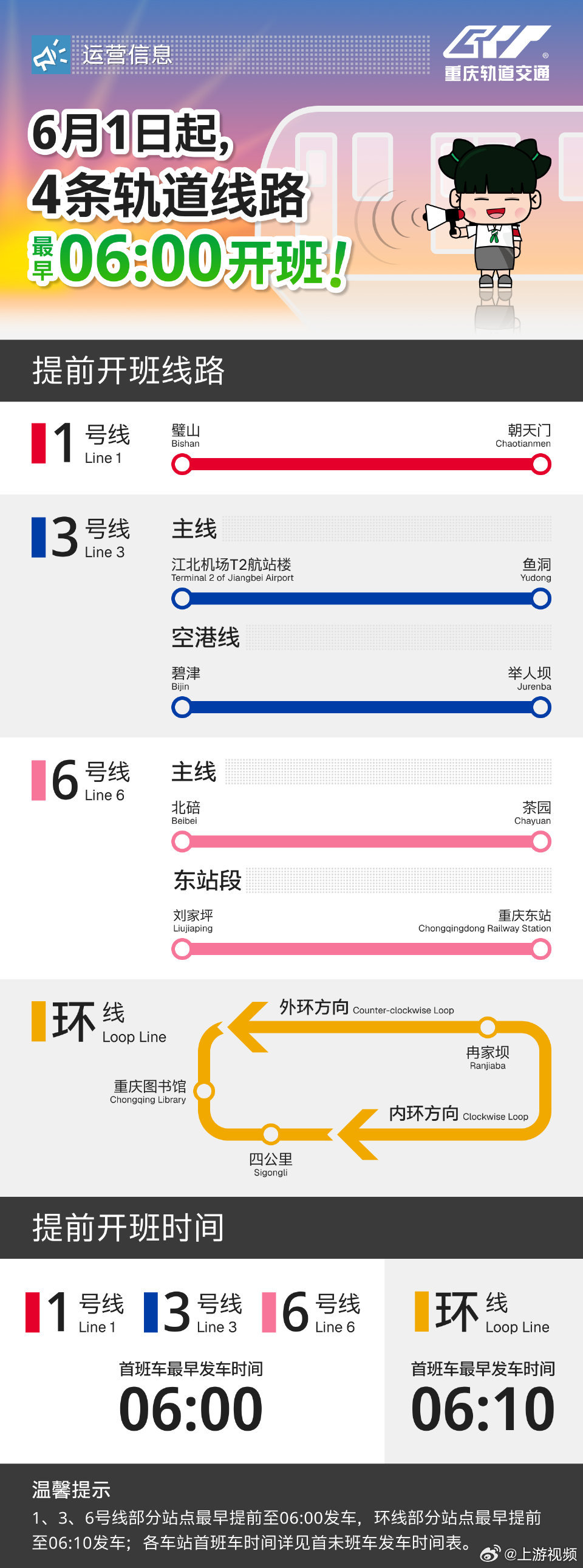 【#重庆轨道交通4条线路提前开班#】#轨道交通首班车最早提前至6点#5月28日，