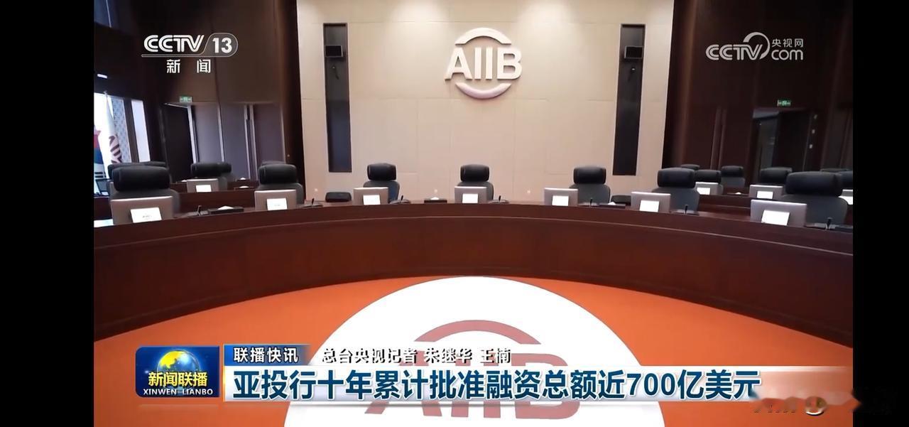 亚投行十年累计批准融资总额近700亿美元，助力全球发展！