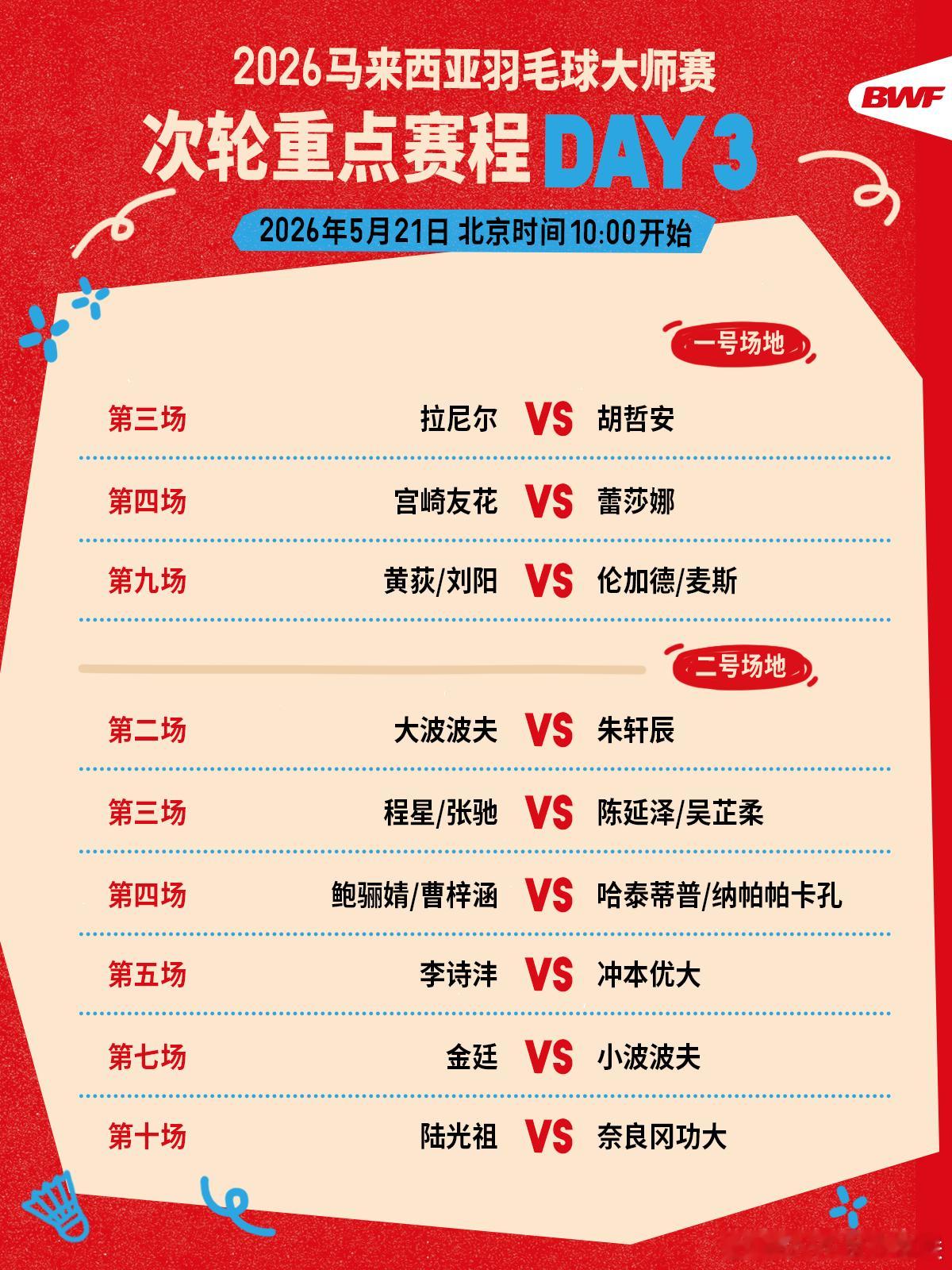 2026年马来西亚羽毛球大师赛 次轮重点赛程🔥第三日赛程 上午十点开打🏸焦点