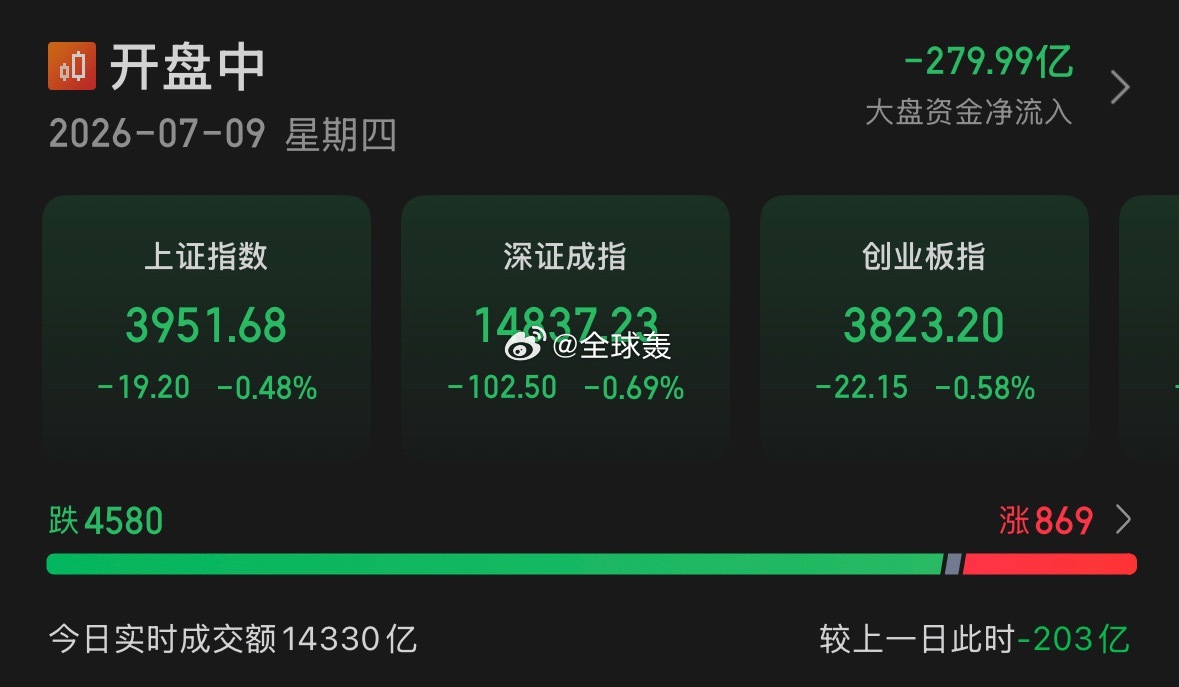 大哥不悦 