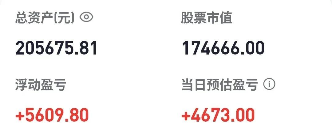 胡锡进今天股票大赚。
胡锡进坦言，今天非常开心，因为股市迎来了入市后第一个真正的