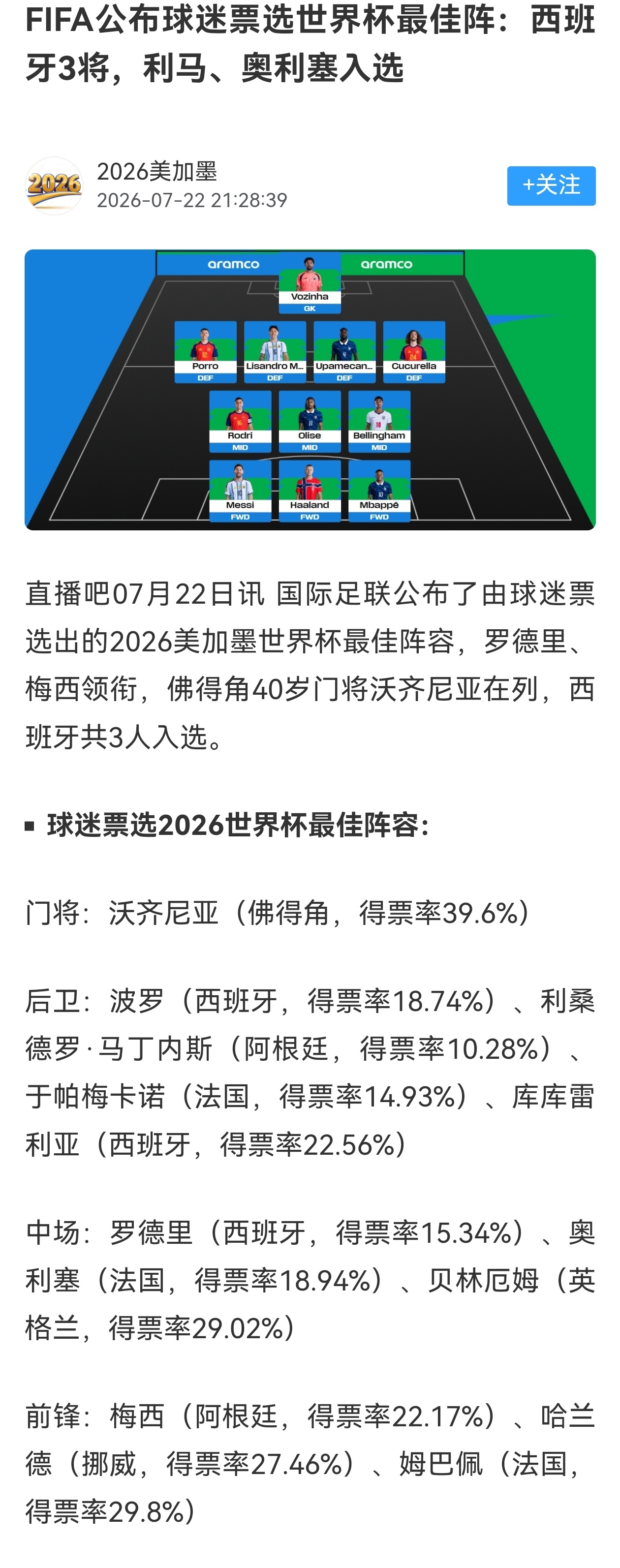 【梅西&利马入选】💥FIFA公布了2026美加墨世界杯球迷票选的最佳阵容，阿根