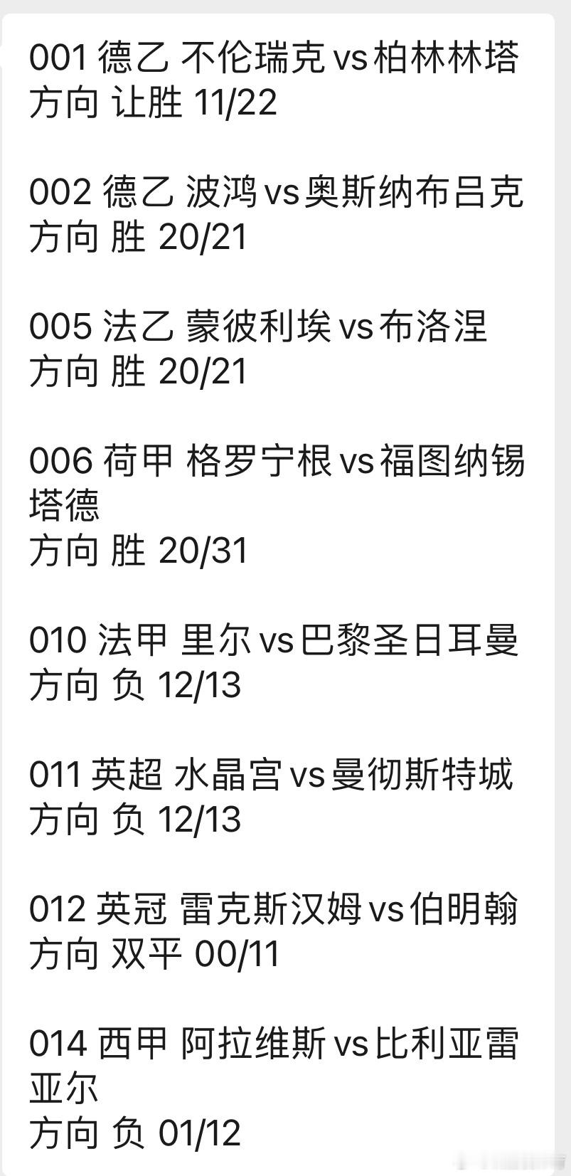 诚嘉今日扫盘⬇️⬇️⬇️001 德乙 不伦瑞克vs柏林林塔方向 让胜 11/22