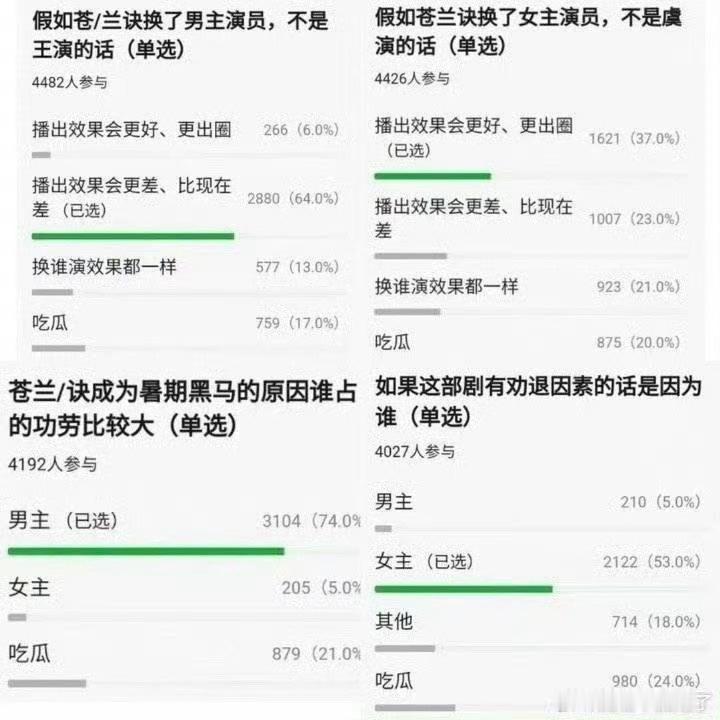 韩延哽咽谈星河入梦排片虞书欣粉丝要看投票的话请看