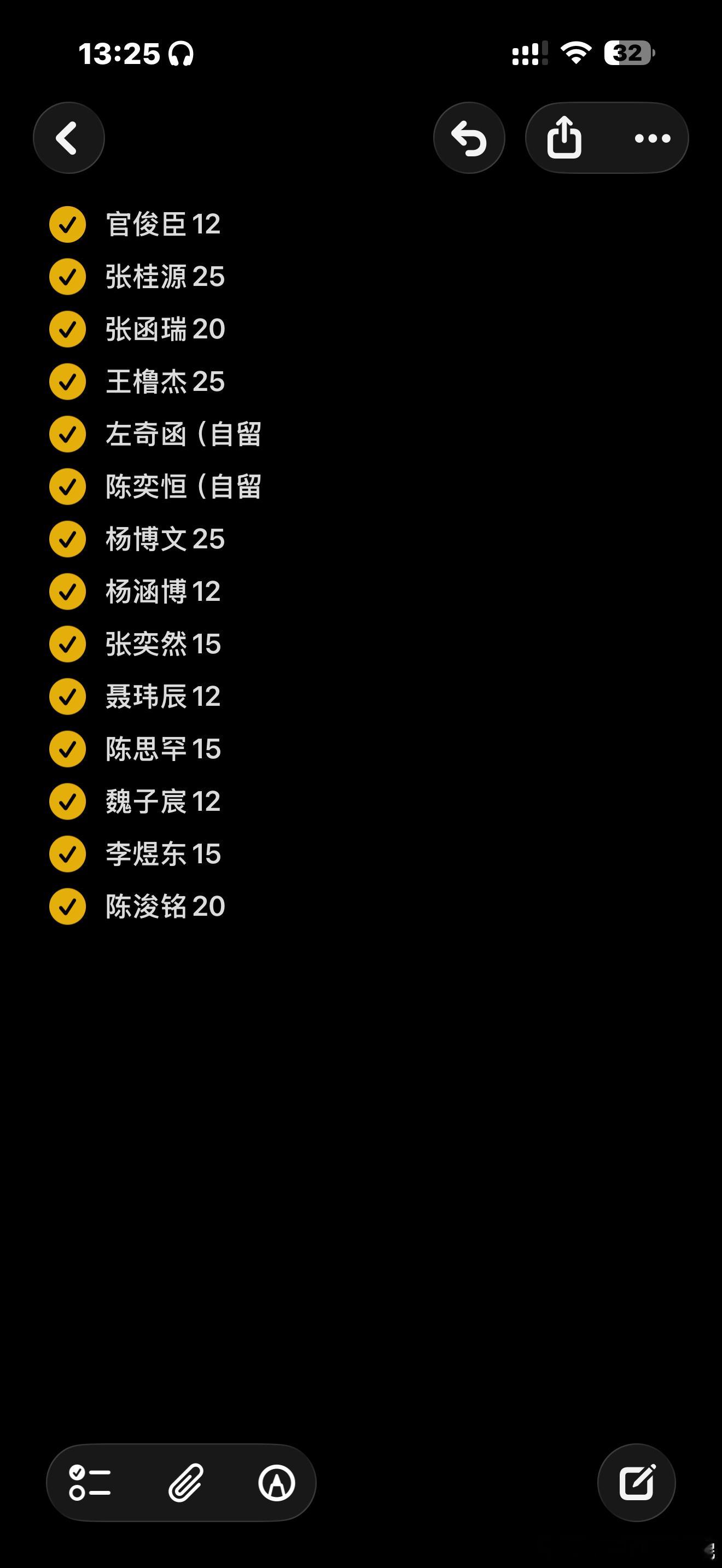 小女子的拼车全出掉了[嘻嘻] ​​​