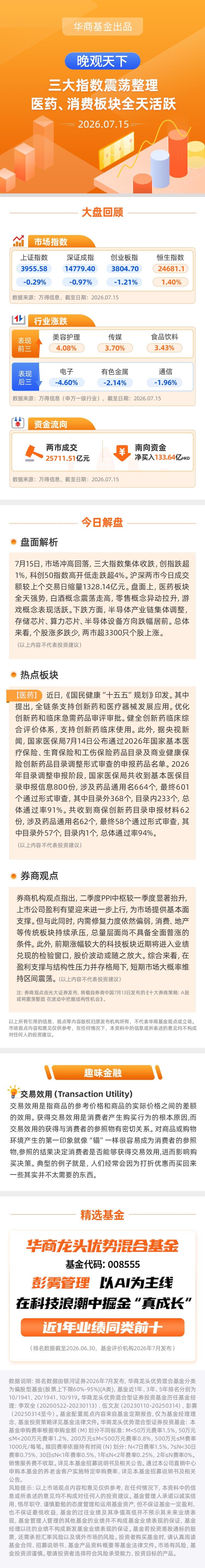【晚观天下】三大指数震荡整理 医药、消费板块全天活跃