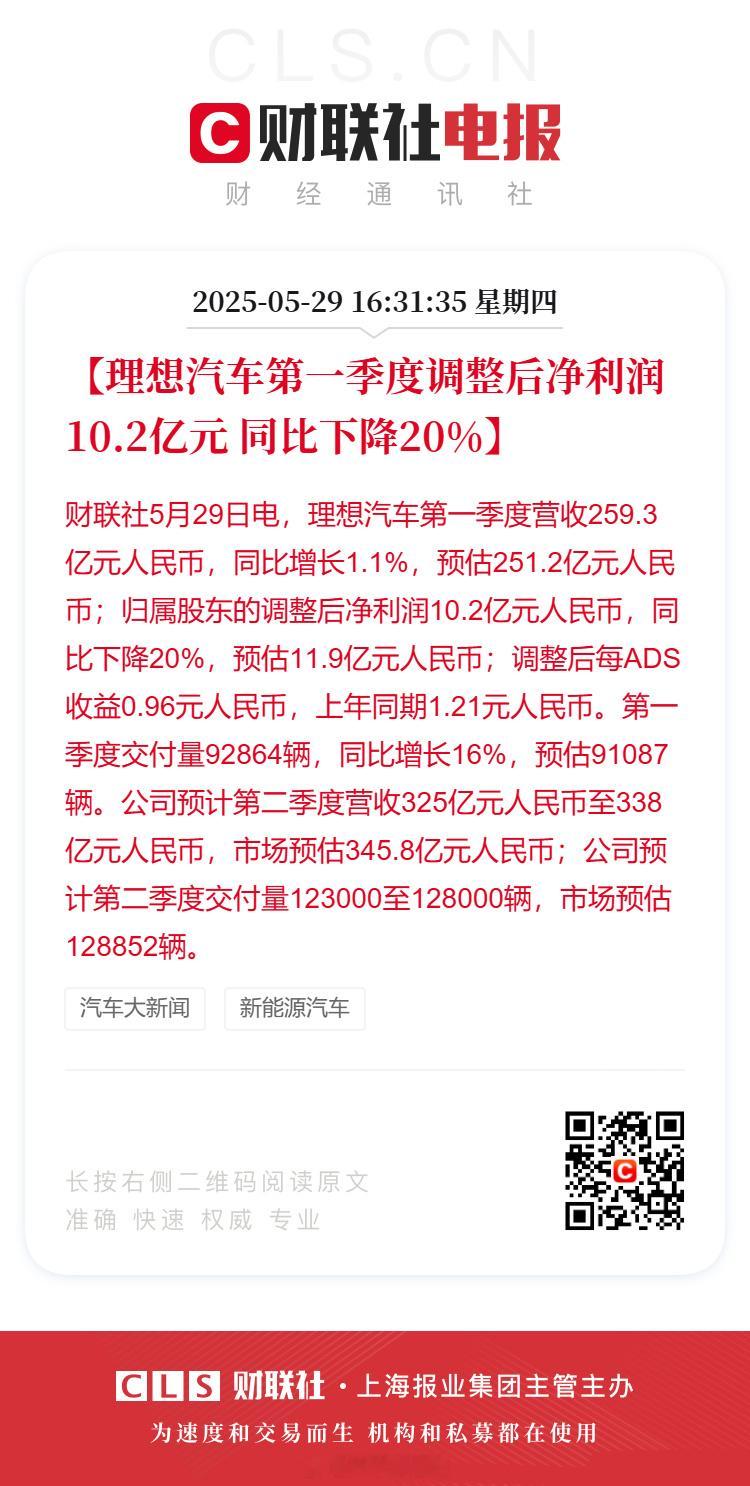 理想汽车公布一季度财报​​​，收入总额达259亿元人民币，同比增长1.1%，环比