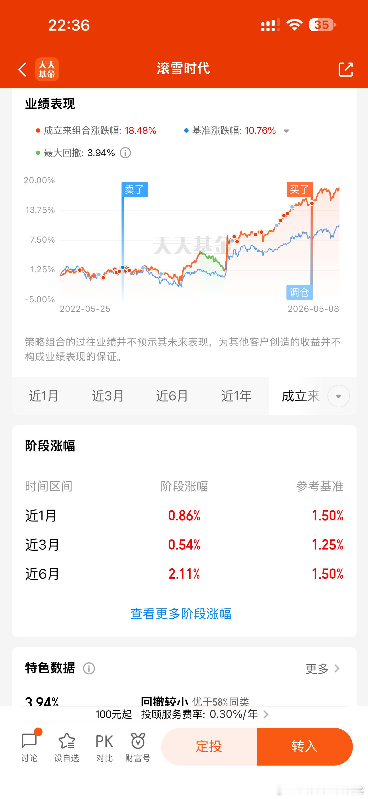 滚雪时代新高，给大家抽奖哈。三杯瑞幸。 （不作为投资依据）  抽奖详情