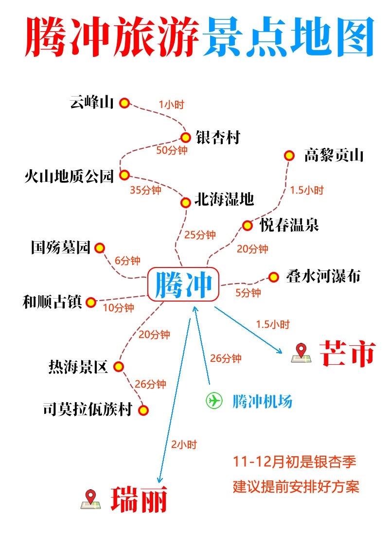 腾冲旅游攻略总结｜自由行一定要看。去过腾冲9次，踩过的坑真不少，今天掏...