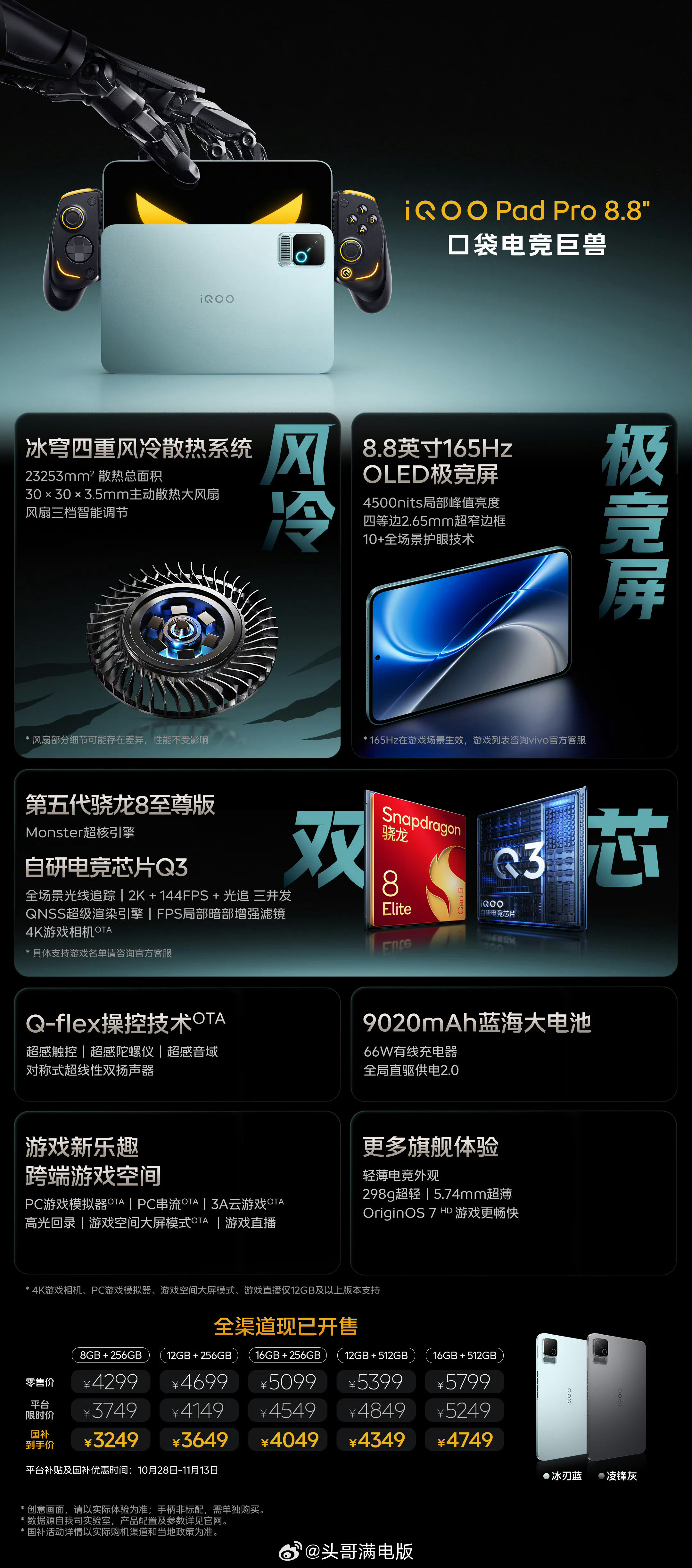 iQOO Neo12价格很不错呀，感觉12GB+512GB的性价比最适合，最让我