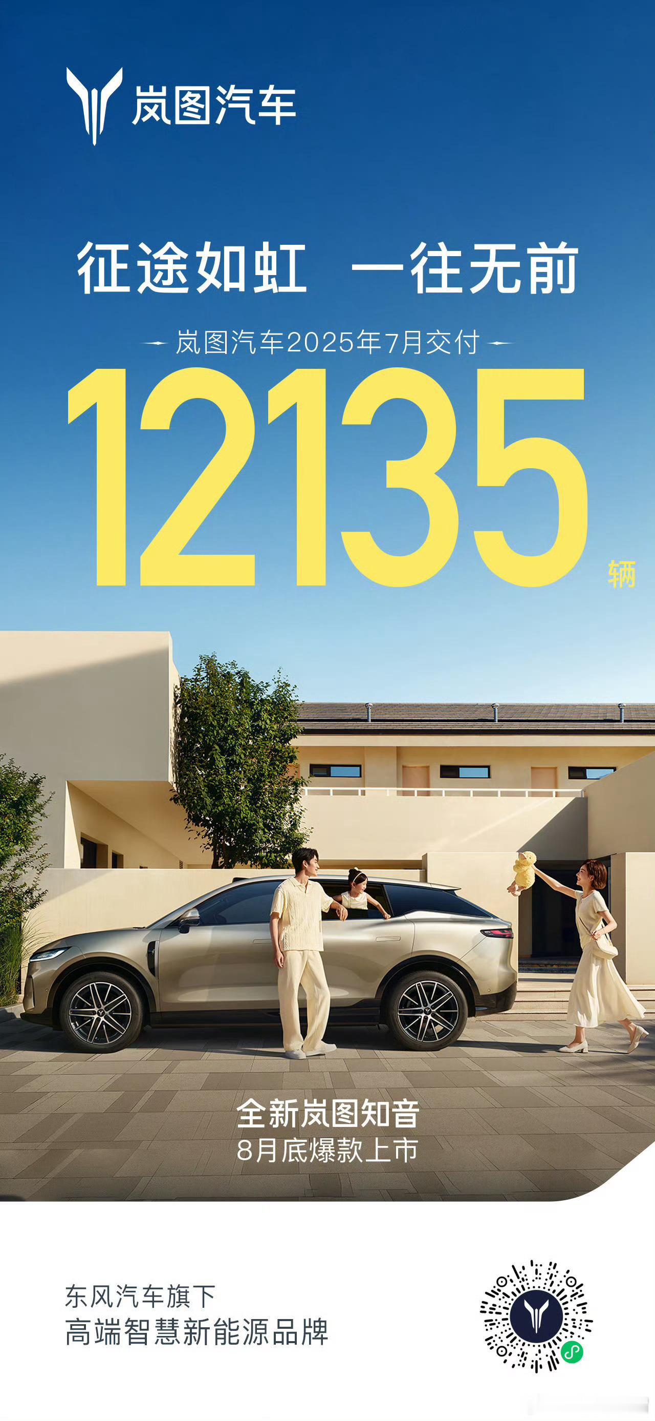 岚图汽车 2025年7月交付12135辆，同比增长102%。岚图FREE+这个月