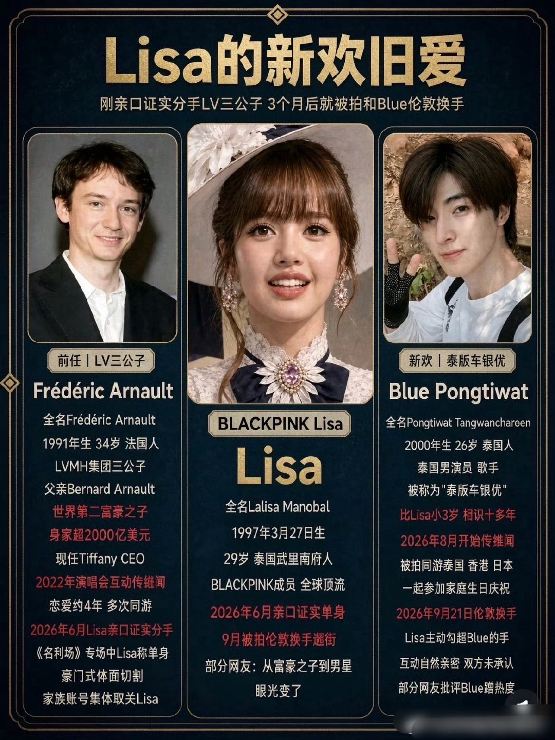 Lisa LV三公子 吃寿司时，她半开玩笑让追求自己的男生买单，被对方当场回绝。