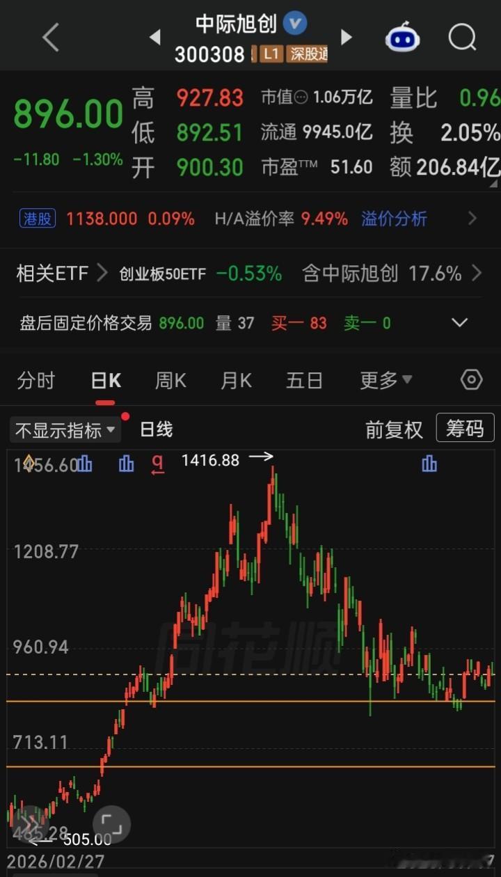 【每日观察2026.09.17】美联储三年首次加息，加息25个基点，将基准利率上