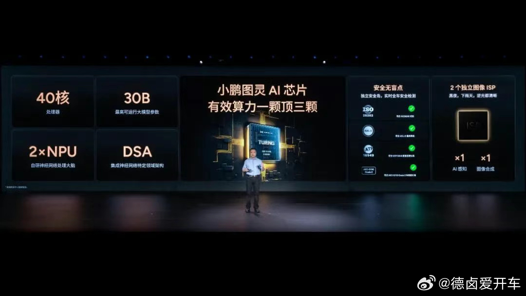 小鹏2025年全年财报电话会内容:图灵芯片至今累计出货量已超过20万片，预计今年