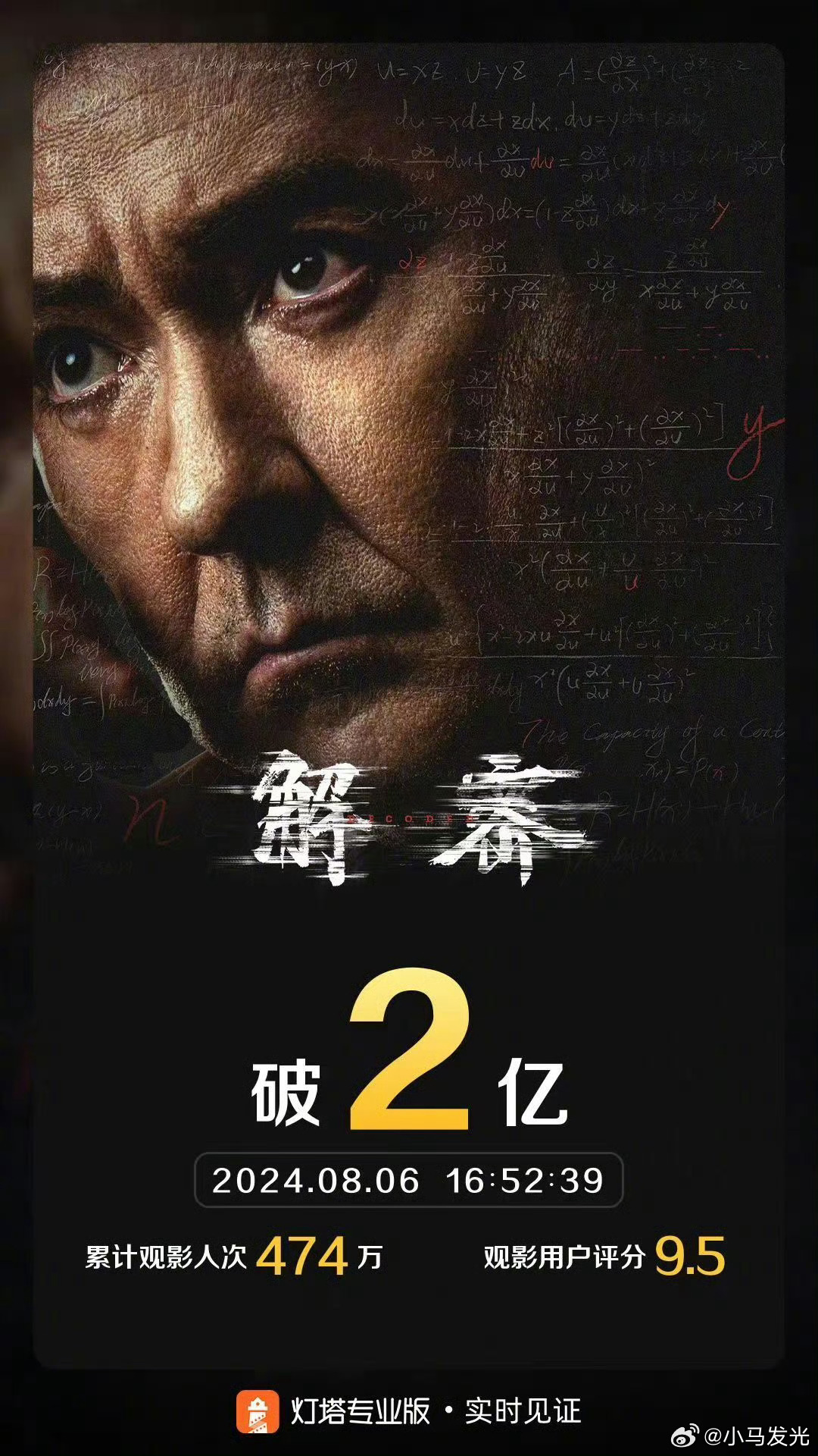 #解密票房破2亿# 《解密》2亿了，没看的抓紧看，这是一部不一样的陈思诚作品。#