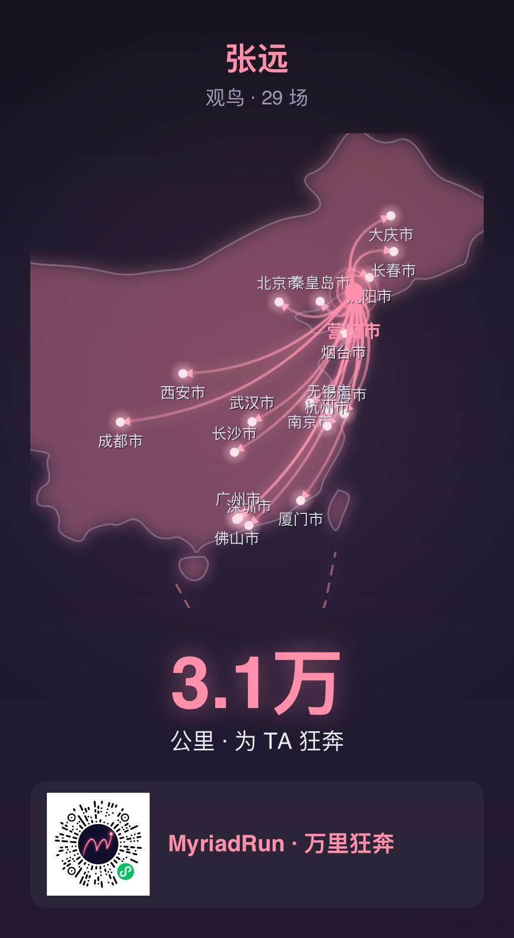 还挺好看的，像个台风图（bushi） 
