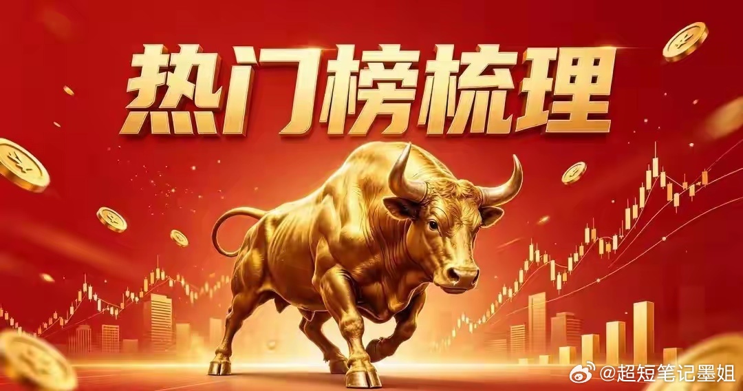 A股盘前热股榜十大热门股利欧股份，第一，AI应用蓝色光标，第二，AI应用天娱数科