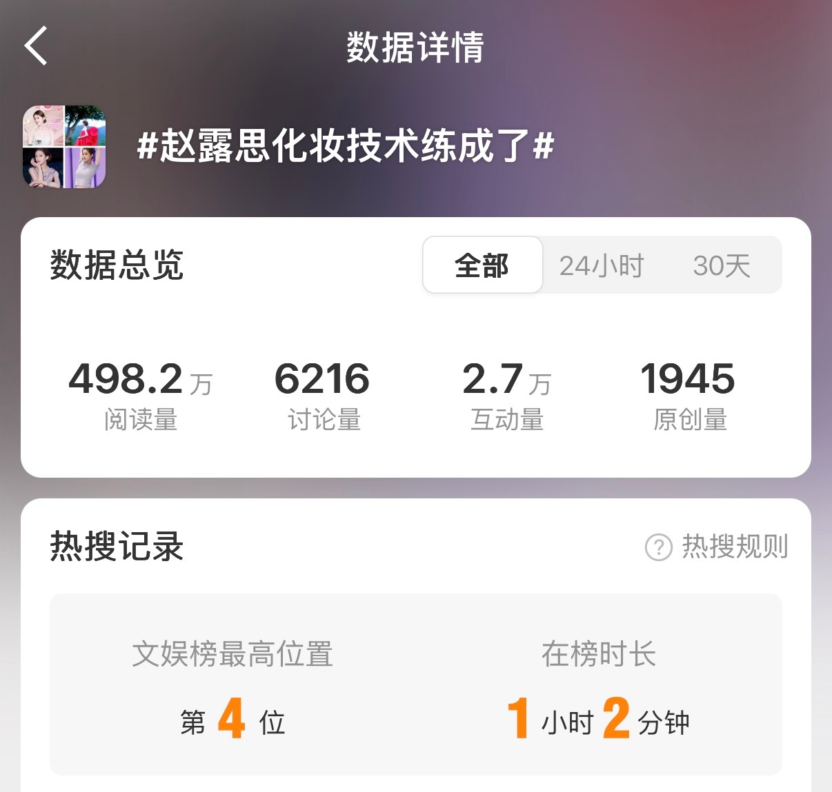 润肤霜依旧试探失败直接🈚️了恭喜在榜时长破1小时继续试探以后一定会越来越久的赵