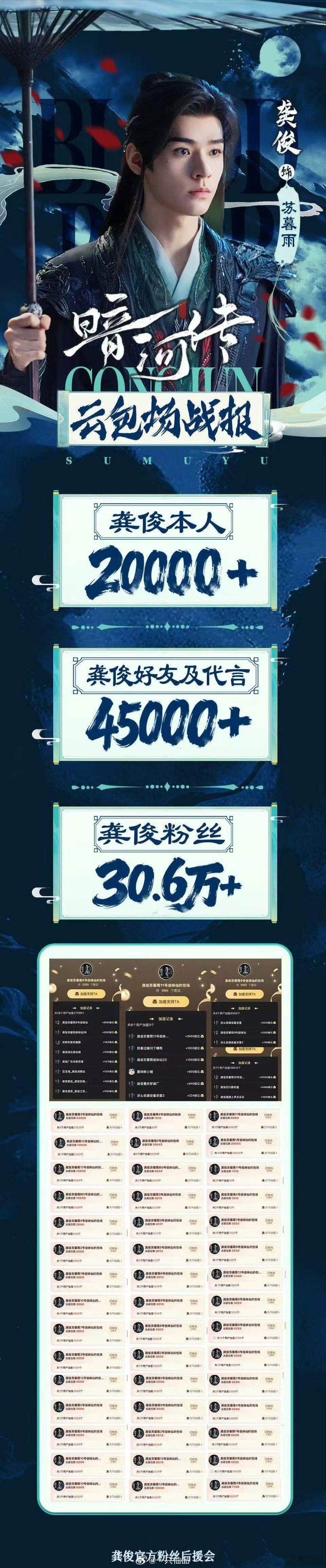 暗河传战报，哇，