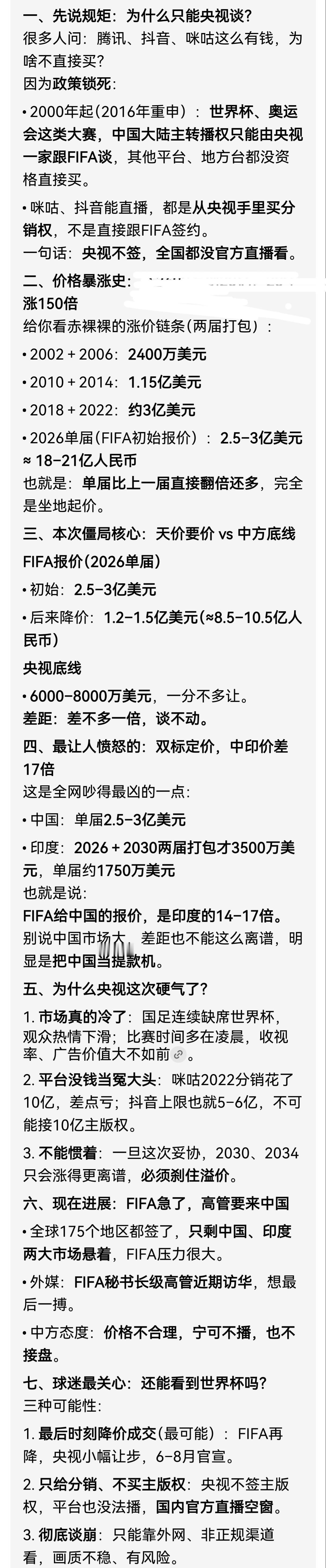 2026世界杯转播权彻底谈崩，FIFA吃相太难看。

2026年世界杯转播权目前