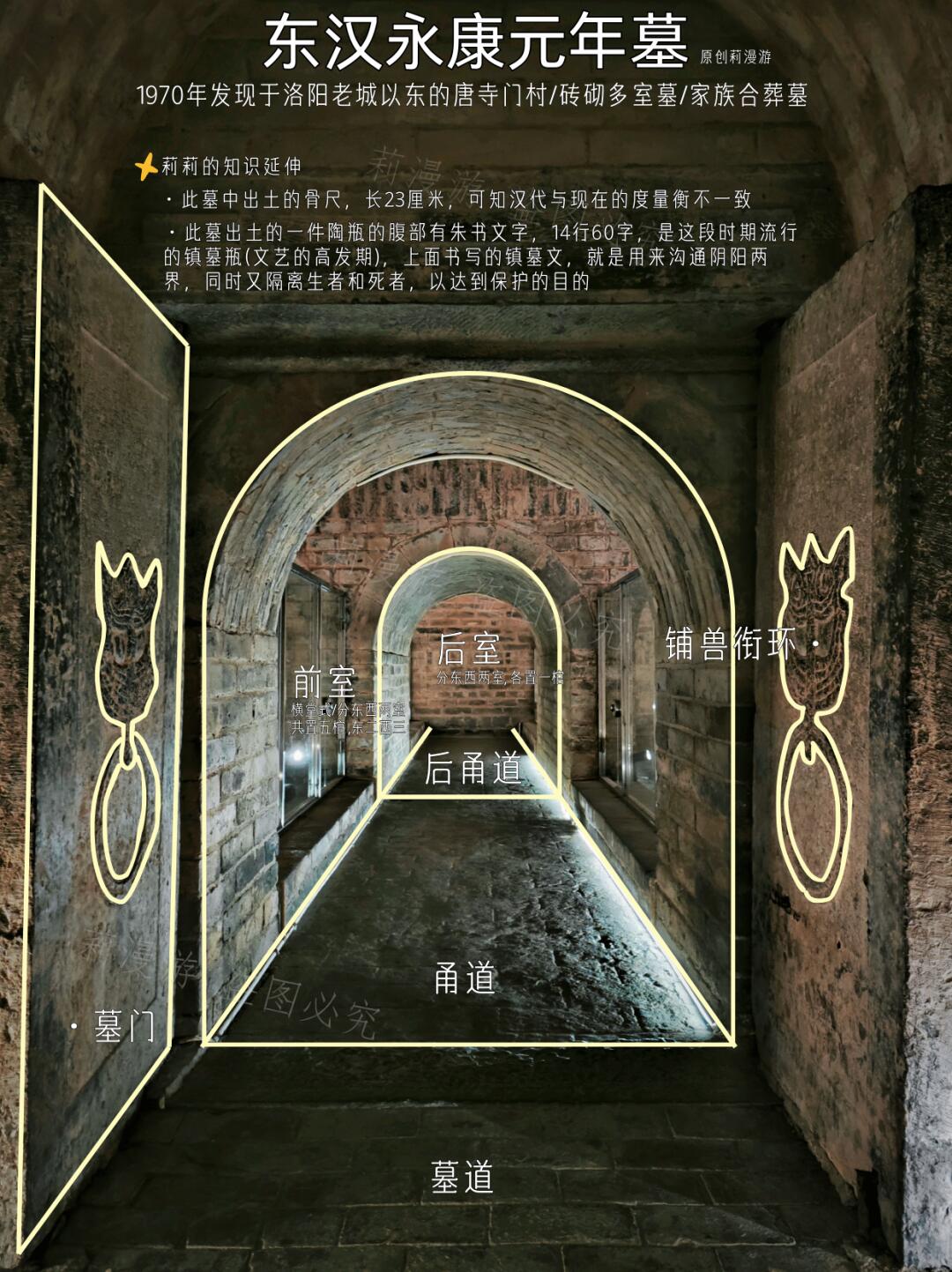 吴邪说👻去洛阳古墓前，这是你需要准备的