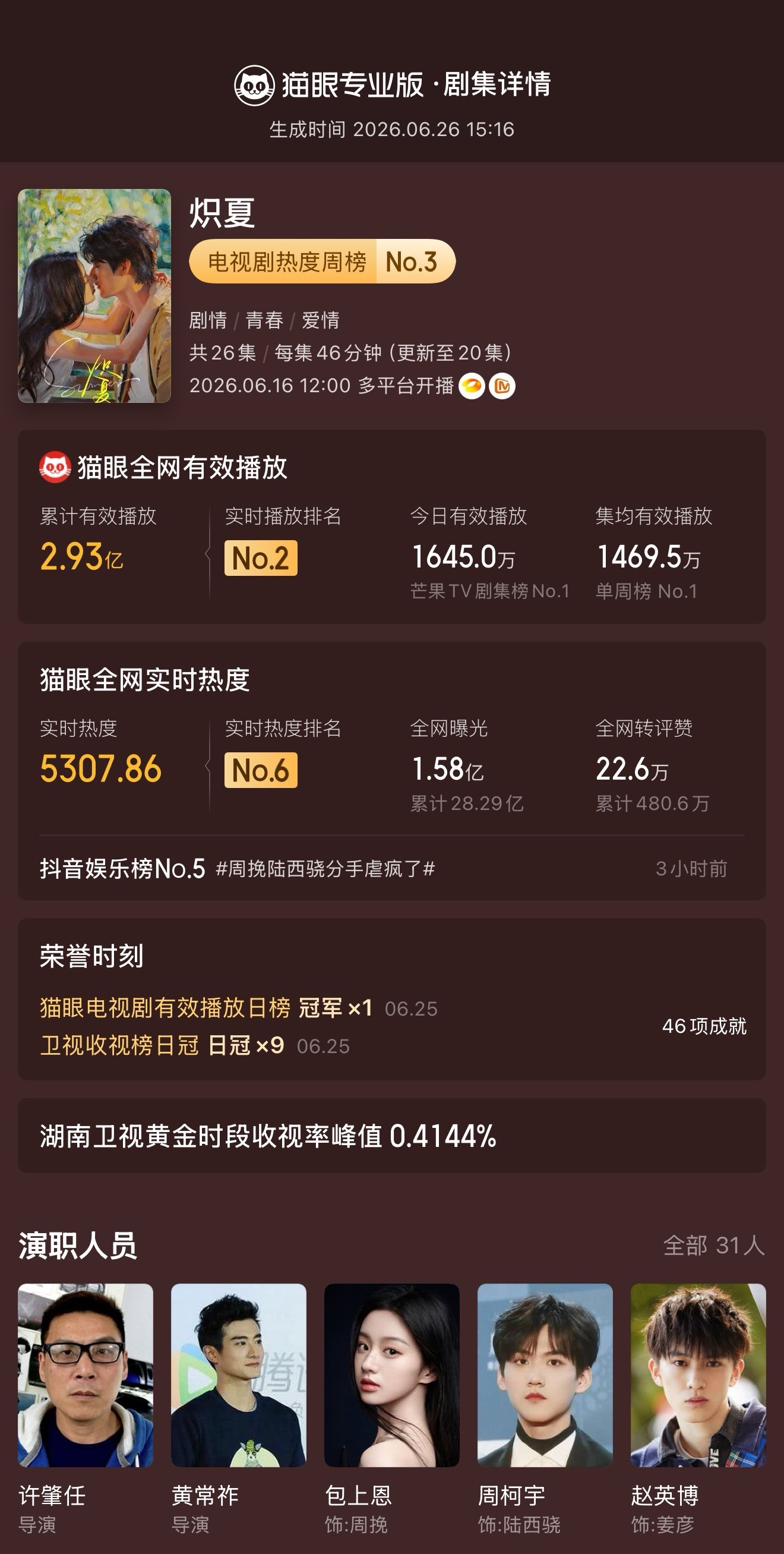 炽夏开分5.1 