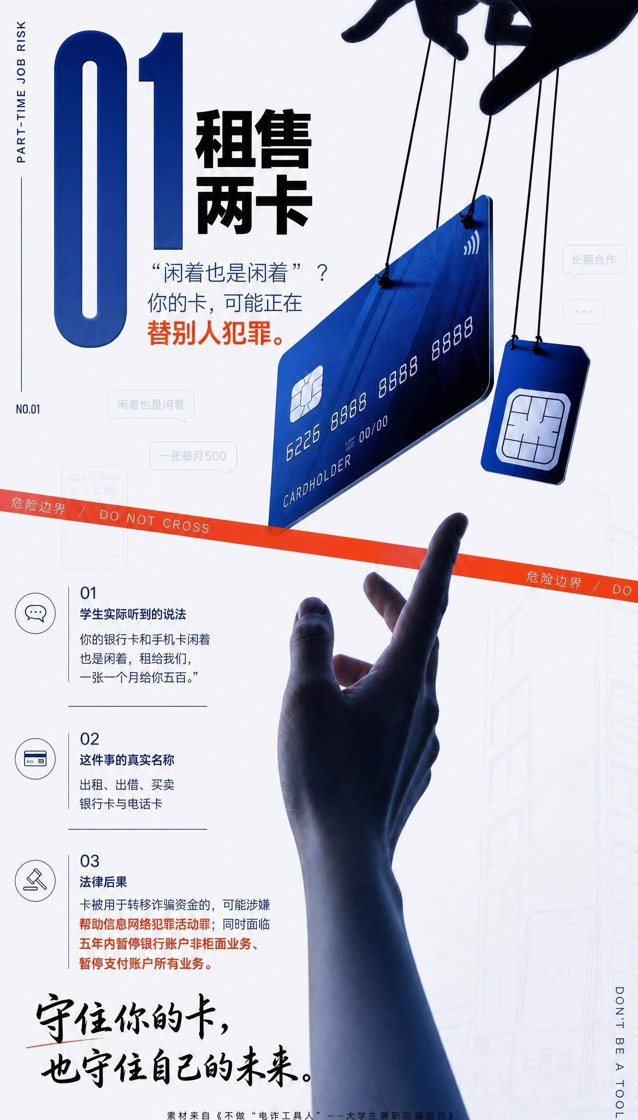 整理好的兼职避雷信息卡来啦！2026年国家网络安全宣传周 每张卡片一条重点，方便