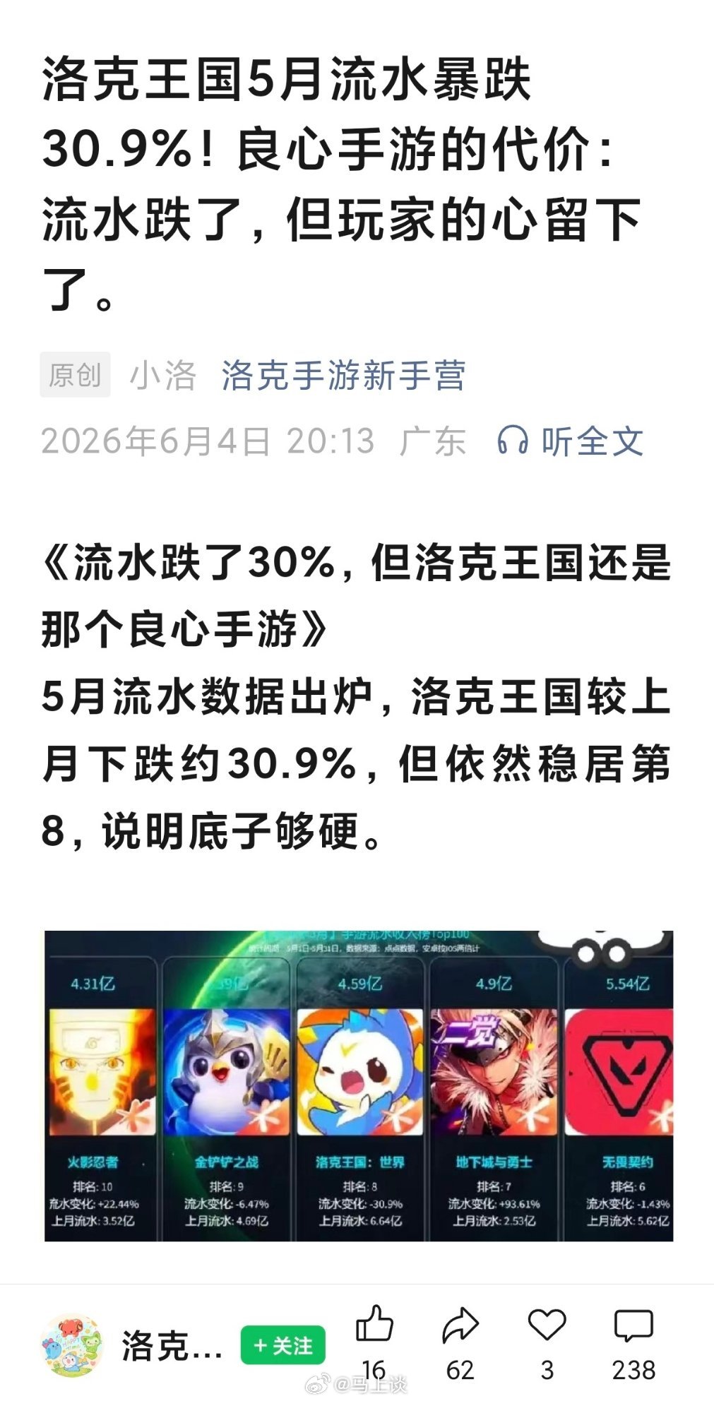 洛克王国：流水暴跌30%，但玩家的心留下了。哈哈，看着口气，跌的幅度还不够啊~