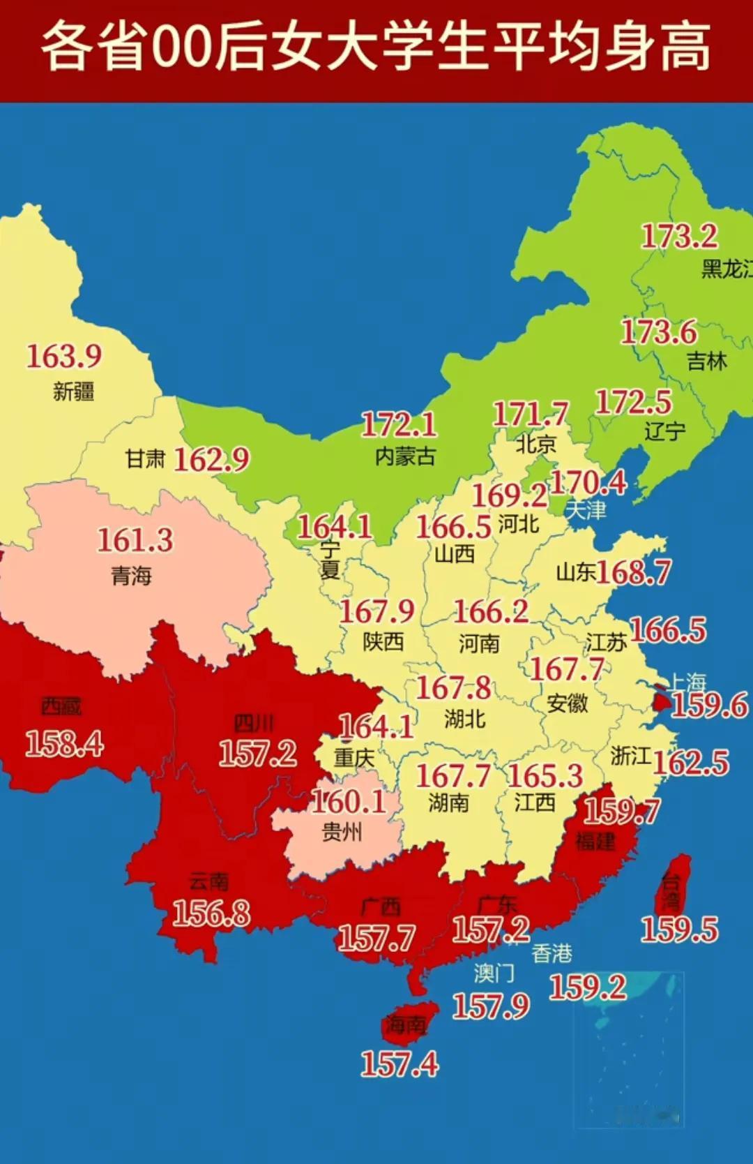 从网友的数据看黑龙江、吉林、辽宁、内蒙古女大学生的平均身高能达到170厘米以上，