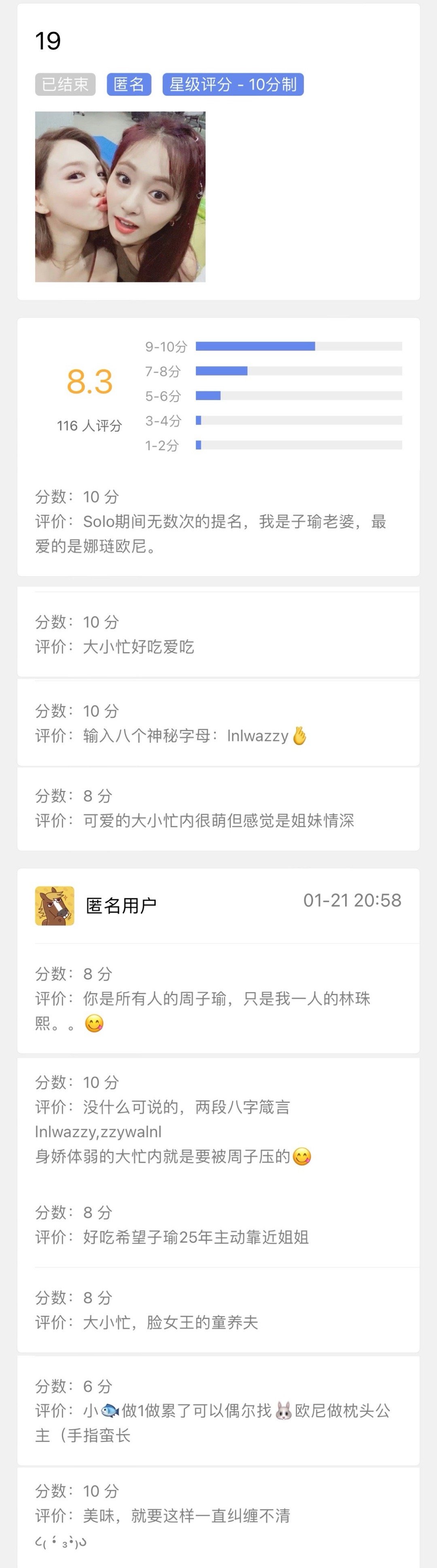 小🐟cp打分表出炉了 