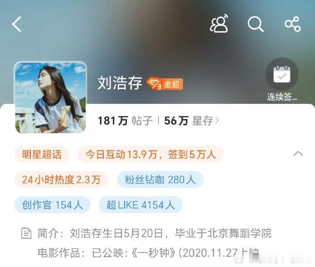 00🌸也是卷起来了，有且仅有三位达成了超like破千：刘浩存 赵今麦 包上恩 