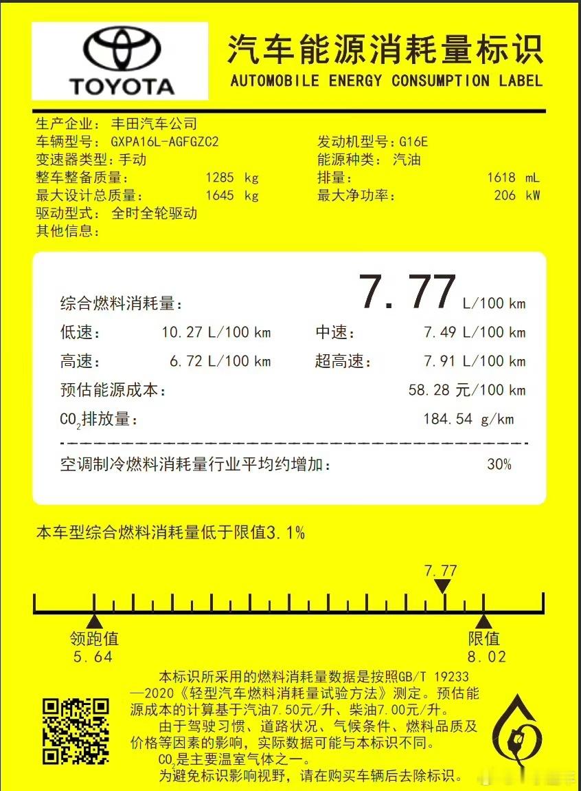 耍了几年终于来了[doge] ​​​