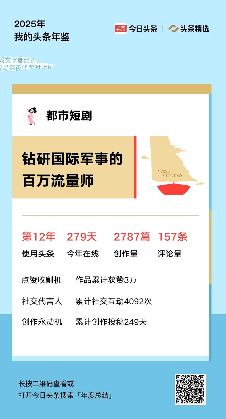 重磅上线！我的年度鉴定结果是“钻研国际军事的百万流量师”，你的结果又是什么？快来