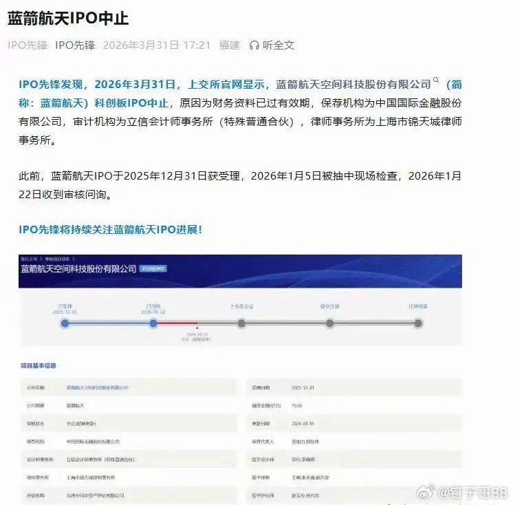 注意！商业航天大利空来袭，有商业航天的抓紧看过来！消息刚刚出来，抓紧l看蓝箭航天