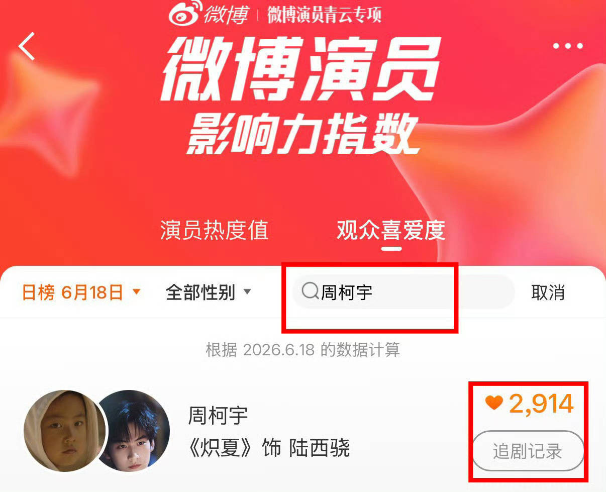 hi6中插来把这三项任务做了速速扩散访问网页链接，超话每人十条帖子寻艺三次爱心点
